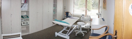 Innenpanorama