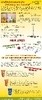 Timeline Photos