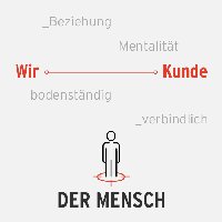 Drei gute Gründe für brennenstuhl®