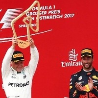 Formel I Grand Prix Austria 2017