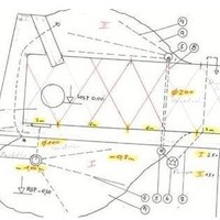 Planung