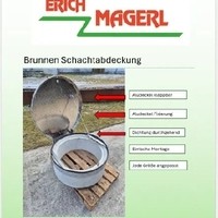 Brunnen Schachtabdeckungen