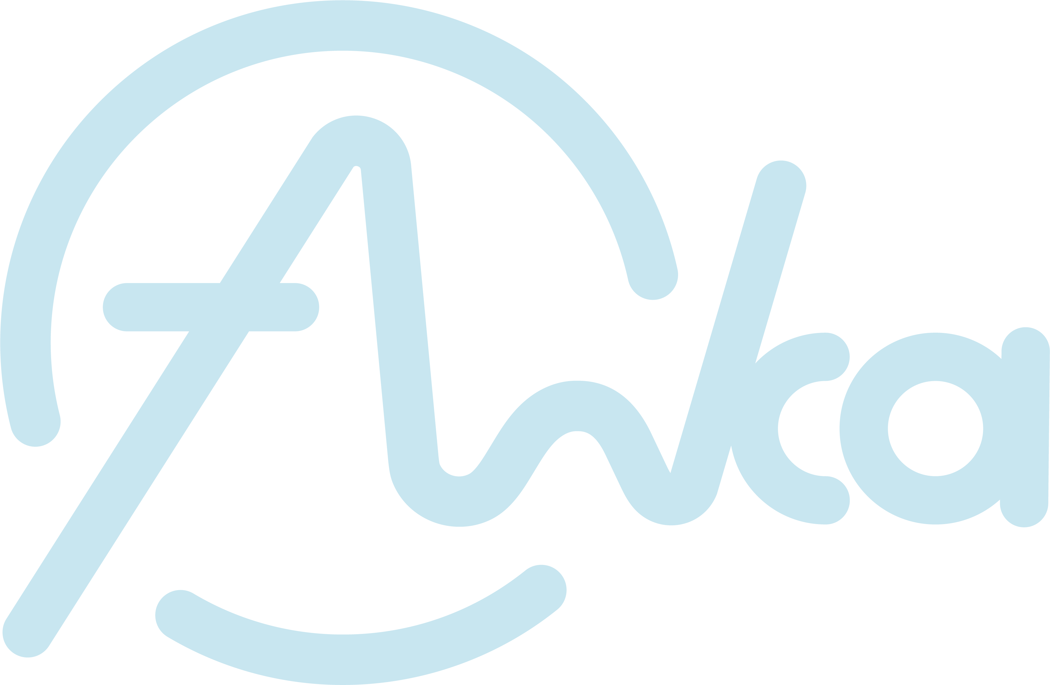 ANKA Beratungs - & Sport GmbH