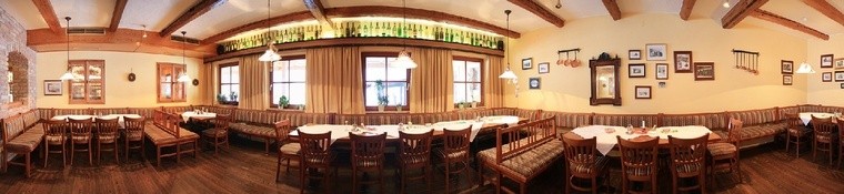 Innenpanorama