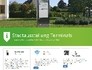 Neue Info Website für Infoscreens, Touchscreen Terminals, Hotspots, QR Code Terminals