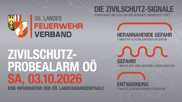 Zivilschutz-Probealarm