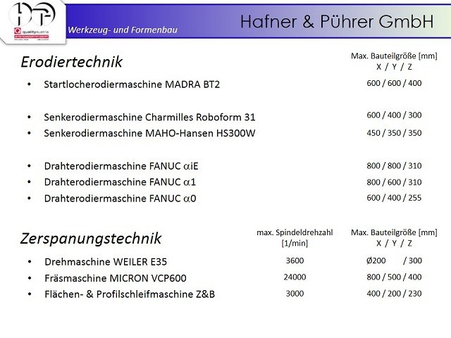 Werkzeugbau Formenbau Hafner Puehrer