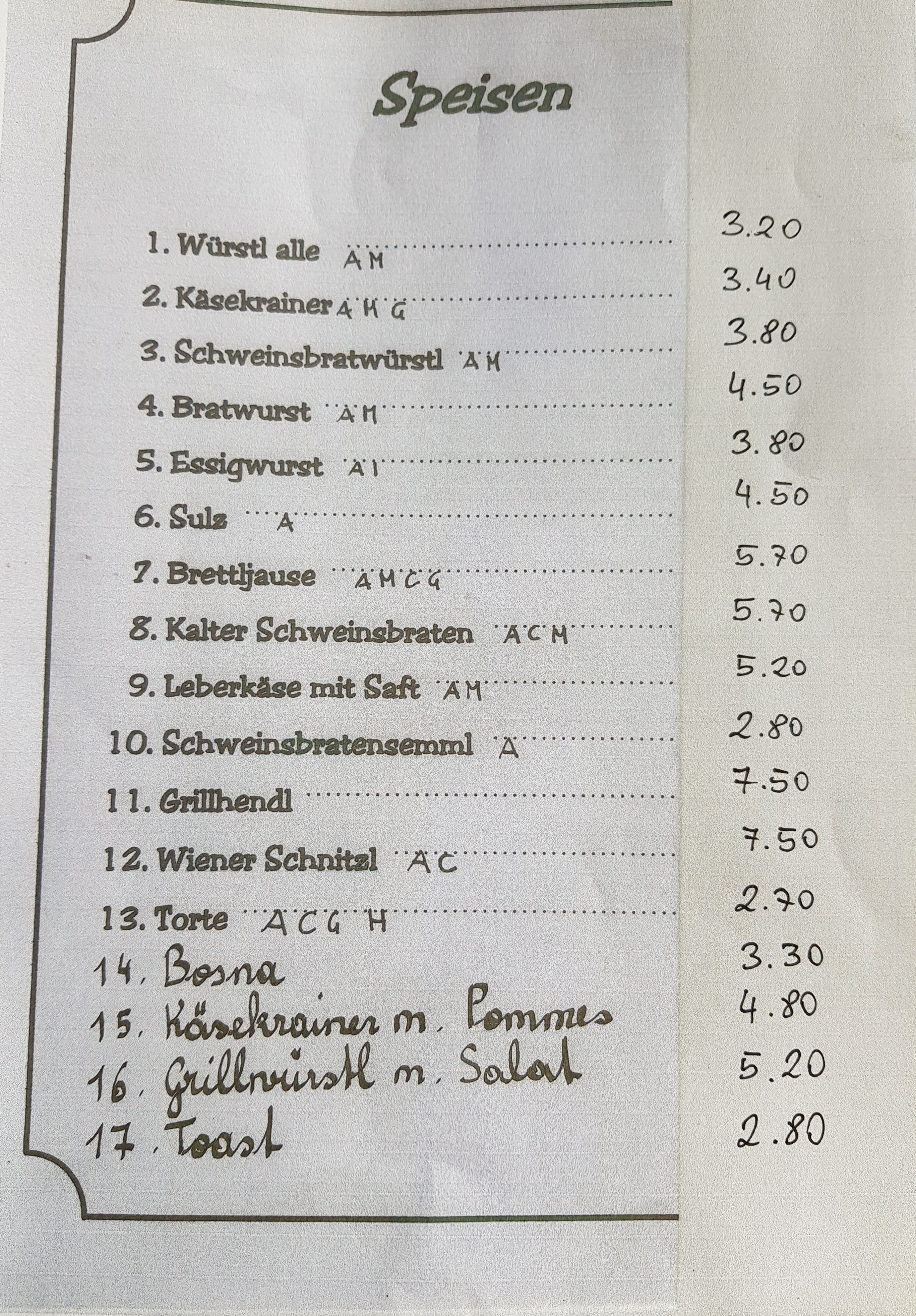 14188 Speisen